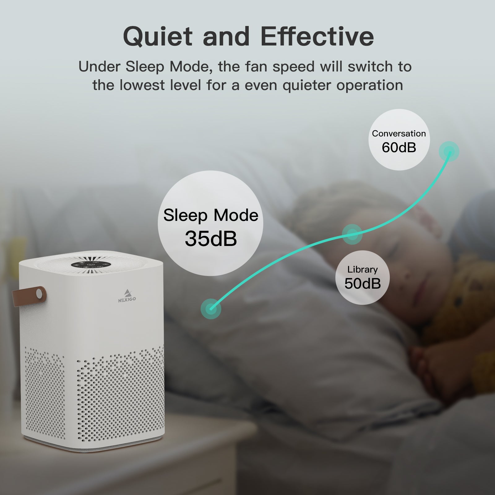 nexigo-pur10-mini-luftreiniger-mit-app-touch-steuerung image 6