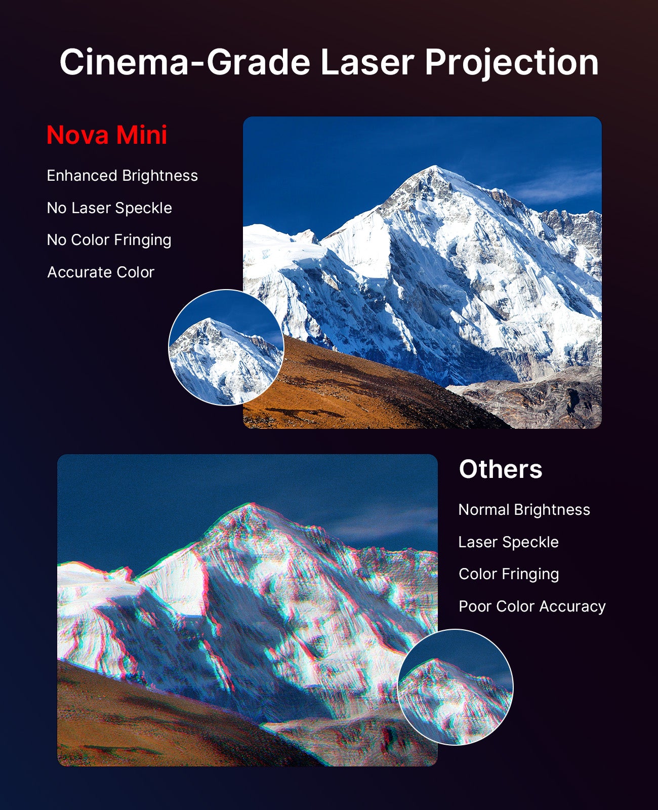 nexigo-nova-mini-smart-laser-projektor-google-tv-1080p image 3