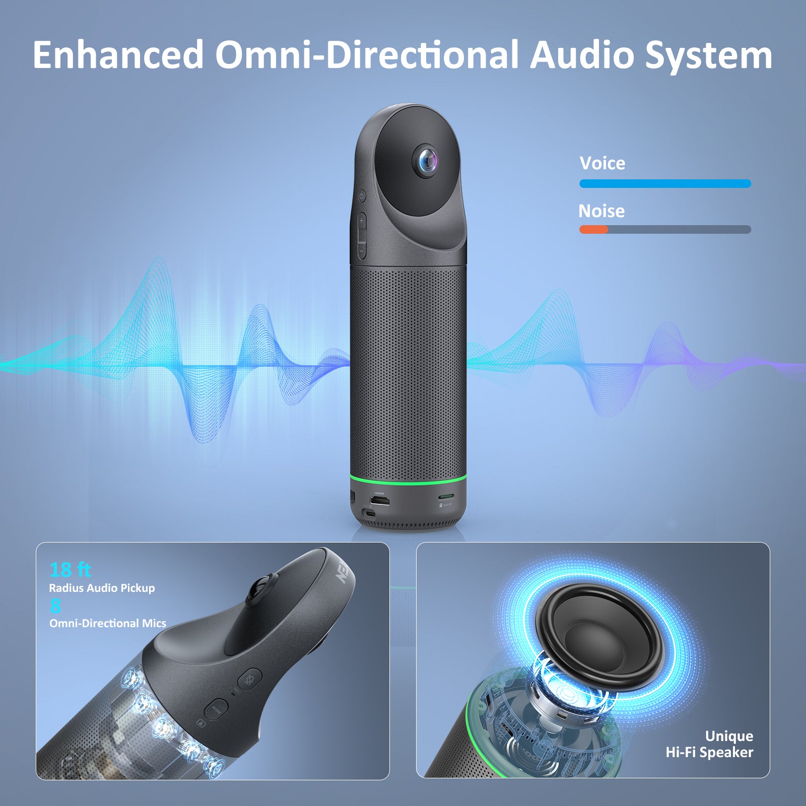 nexigo-360-conference-camera-ki-auto-tracking-konferenzkamera image 8