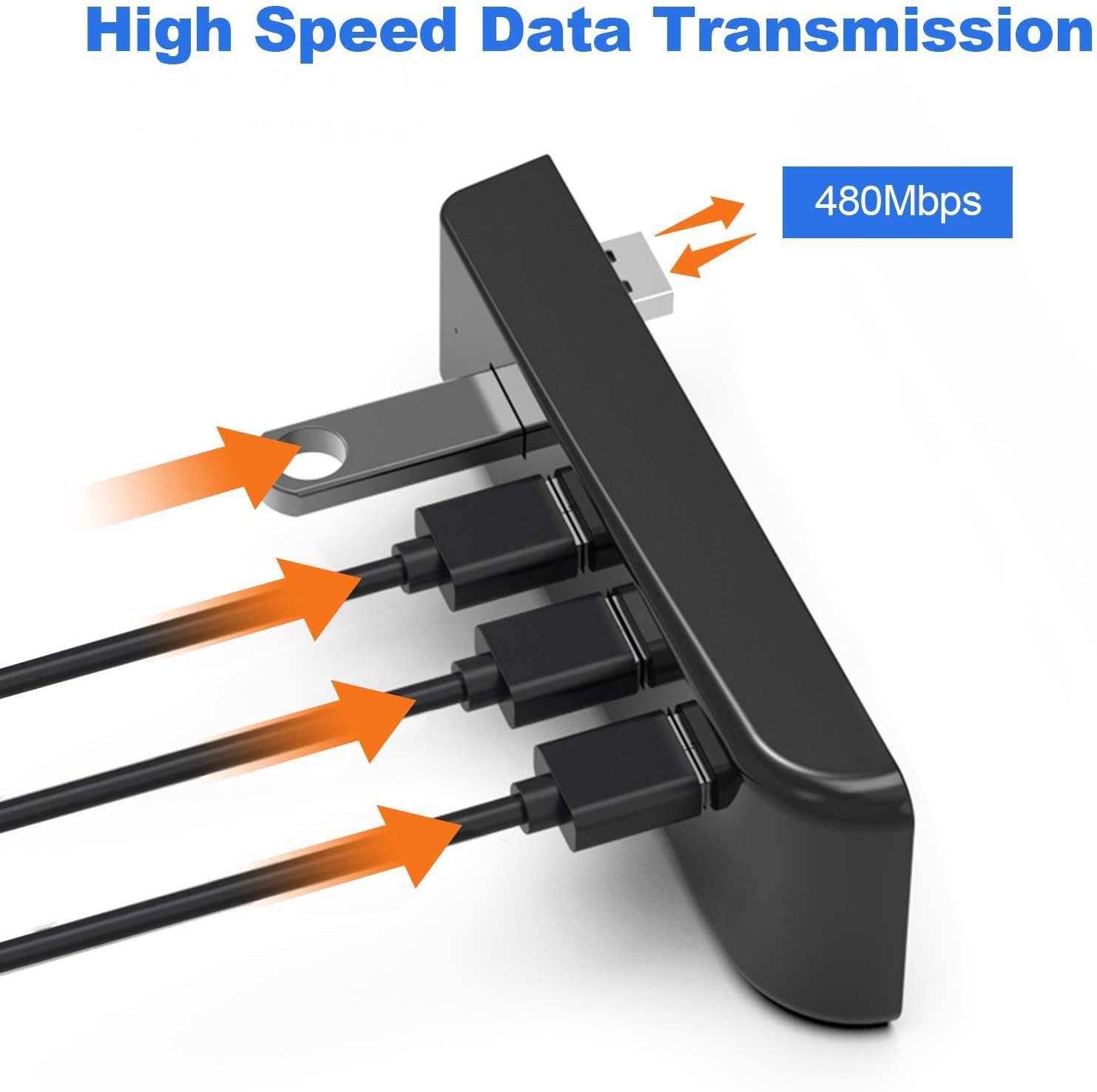 nexigo-ps5-4-port-usb-hub image 6
