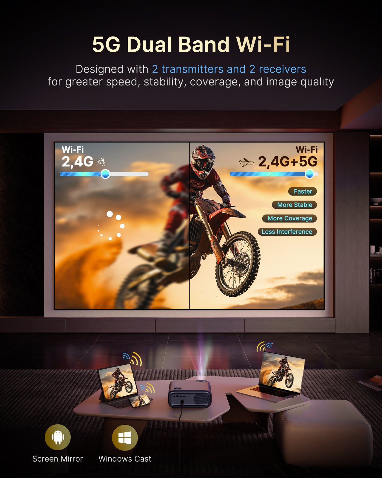nexigo-pj40-ultra-outdoor-netflix-projektor image 8
