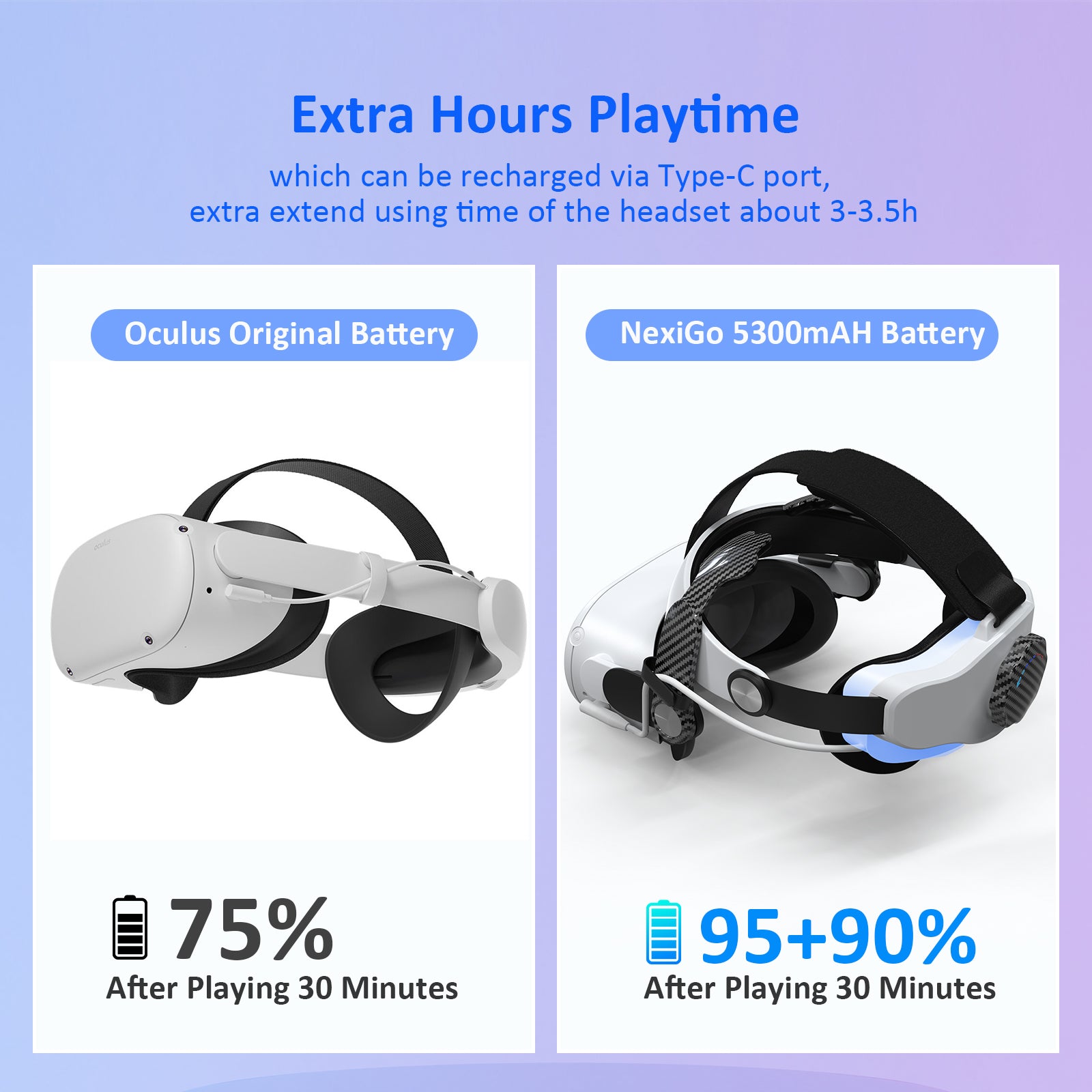 nexigo-s32-kopfband-mit-5300mah-akku-f-r-meta-oculus-quest-2 image 4