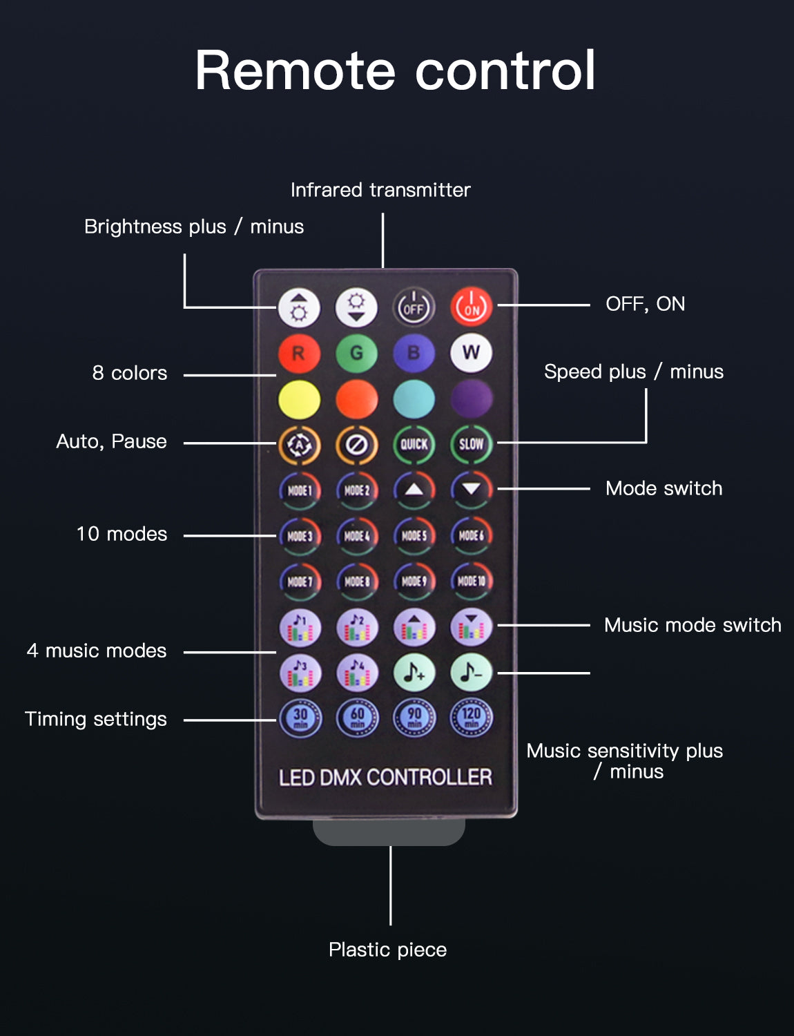 nexigo-rgb-led-lichtleiste-f-r-playstation-5 image 7