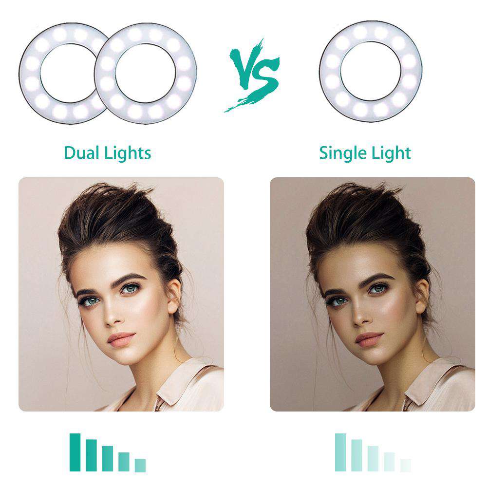 nexigo-3-5-zoll-dual-led-selfie-ringlicht image 2