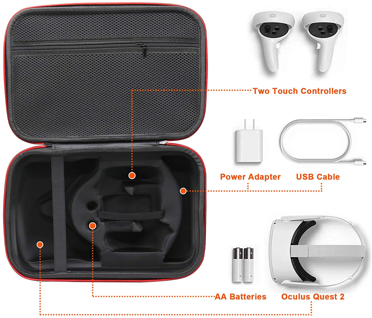 nexigo-travel-case-f-r-meta-oculus-quest-2-3-3s-transporttasche image 3