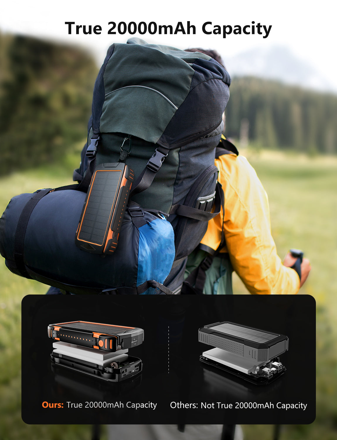 nexigo-e21-solar-power-bank-20000mah-mit-qc-3-0-pd-18w image 3