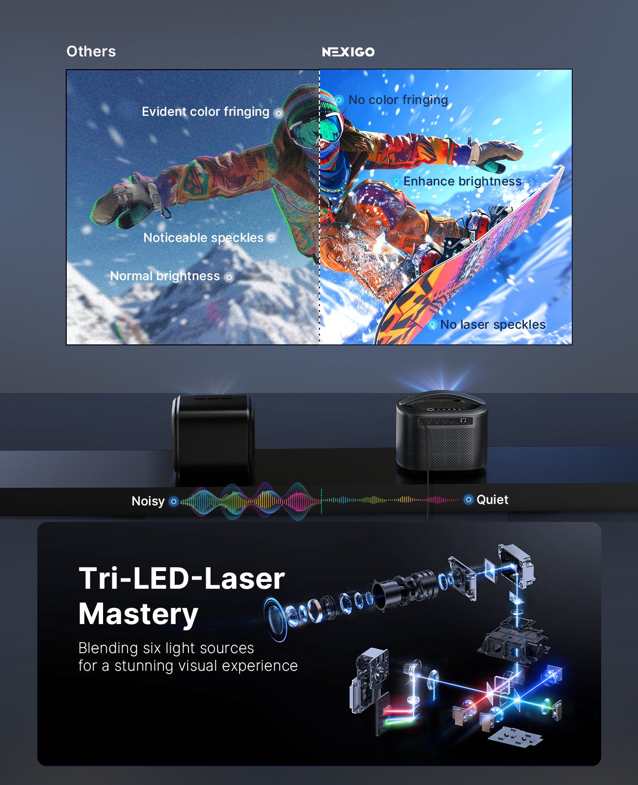 nexigo-trivision-ultra-4k-tri-led-laser-projektor-dolby-vision image 2