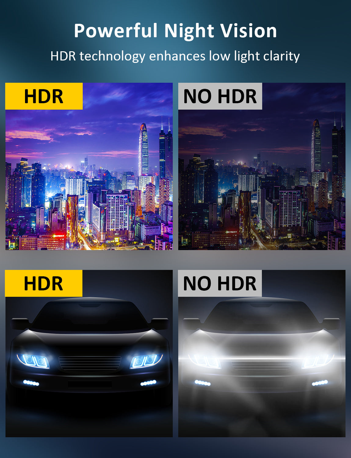 nexigo-d90-4k-mirror-dashcam-mit-dual-sony-sensoren image 5