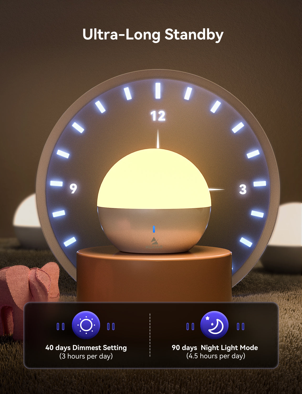 nexigo-lt21-nachtlicht-usb-wiederaufladbar-mit-touch-dimmer image 5