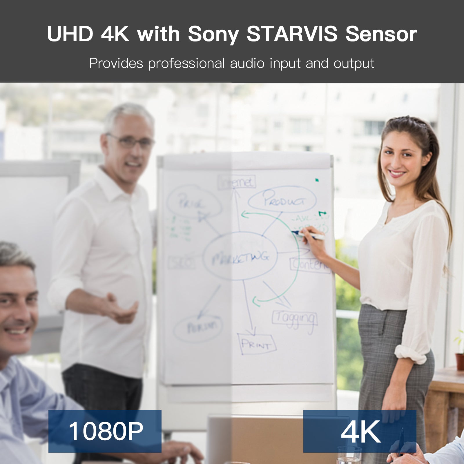 nexigo-meeting-pro-n4000-4k-webcam-all-in-one-hybrid-studio image 3