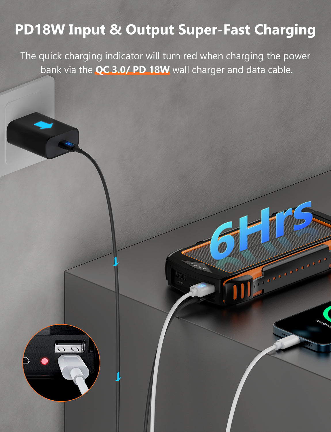 nexigo-e21-solar-power-bank-20000mah-mit-qc-3-0-pd-18w image 2