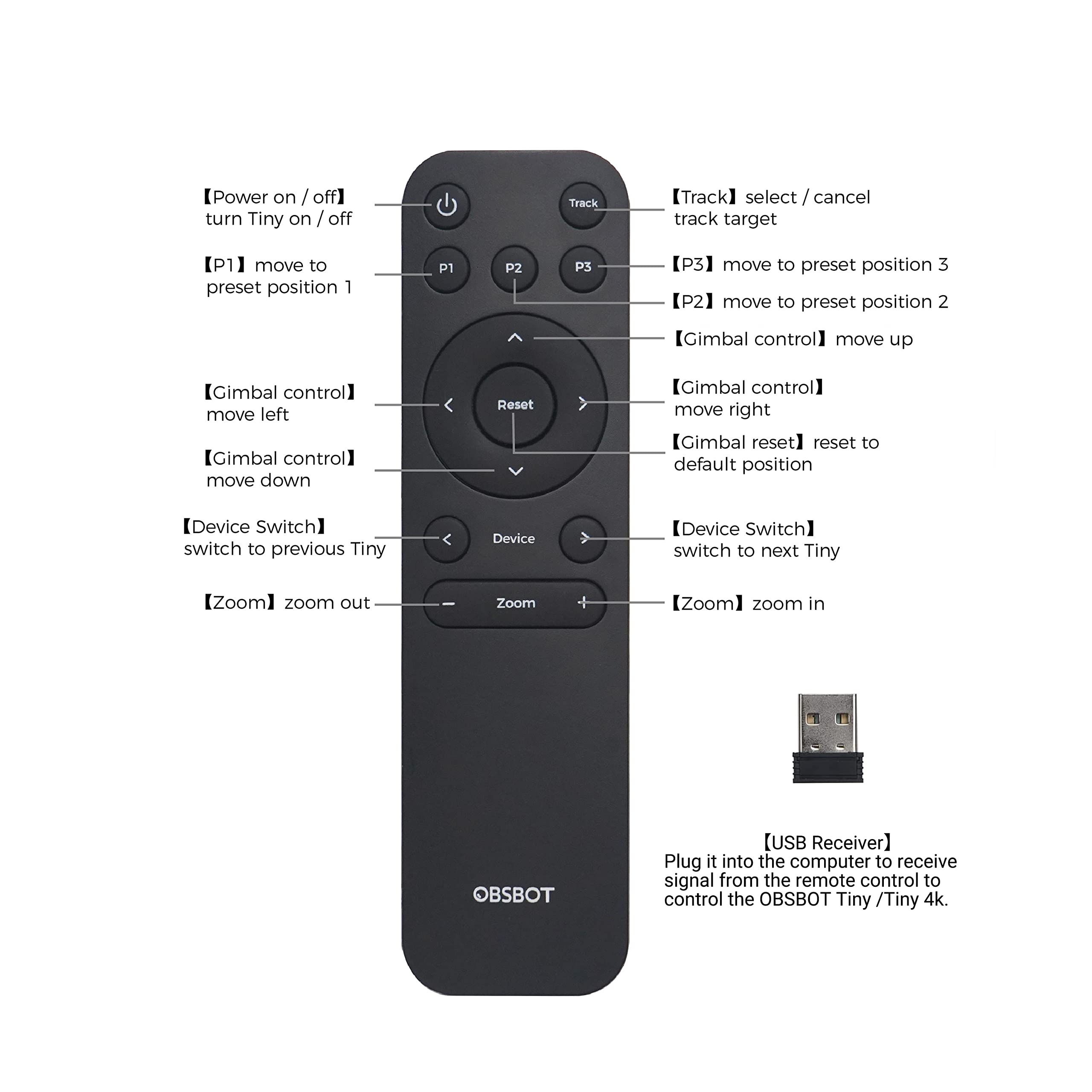 obsbot-fernbedienung-f-r-tiny-tiny-4k-2-4-ghz-wireless image 3